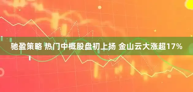 驰盈策略 热门中概股盘初上扬 金山云大涨超17%