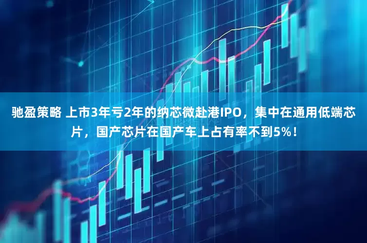 驰盈策略 上市3年亏2年的纳芯微赴港IPO，集中在通用低端芯片，国产芯片在国产车上占有率不到5%！